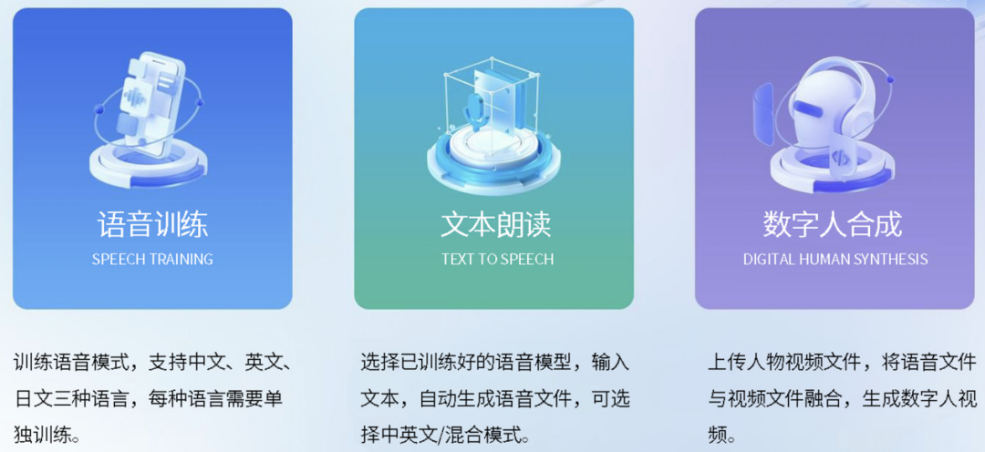 OB视讯官网教育打磨石实训室加入数字人功能